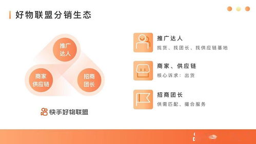 快手好物聯(lián)盟選品中心立體化升級(jí)，加速主播精細(xì)化選貨運(yùn)營
